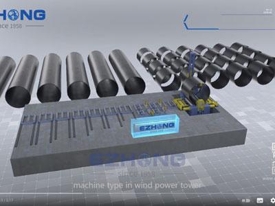 EZHONG 3 rotoli laminatrice per lastre-lambrell
